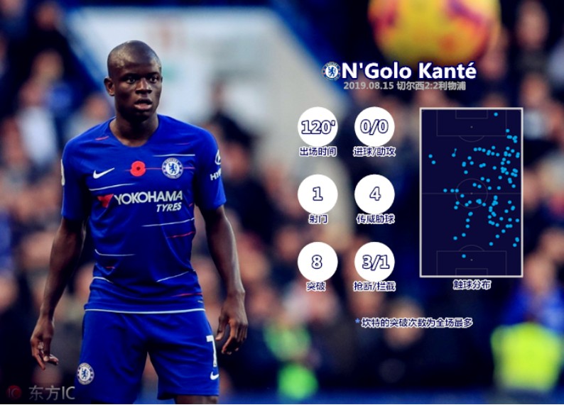 开云中国官网APP-金州勇士夺冠纪录片